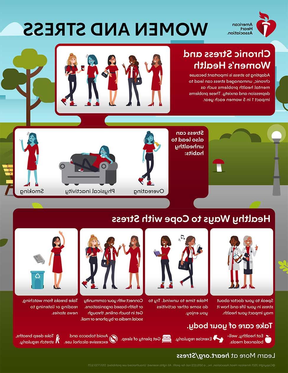 Women and Stress infographic