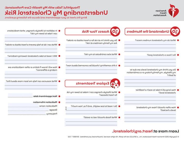 Understanding cholesterol risk downloadable